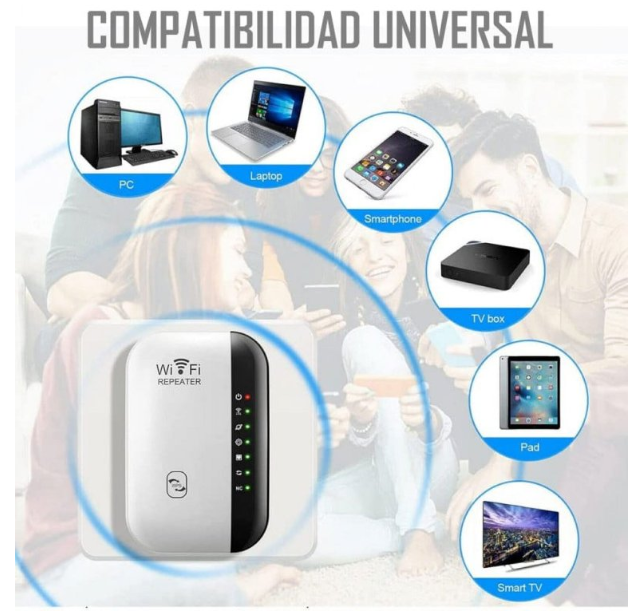 Repetidor de señal Wi-FI