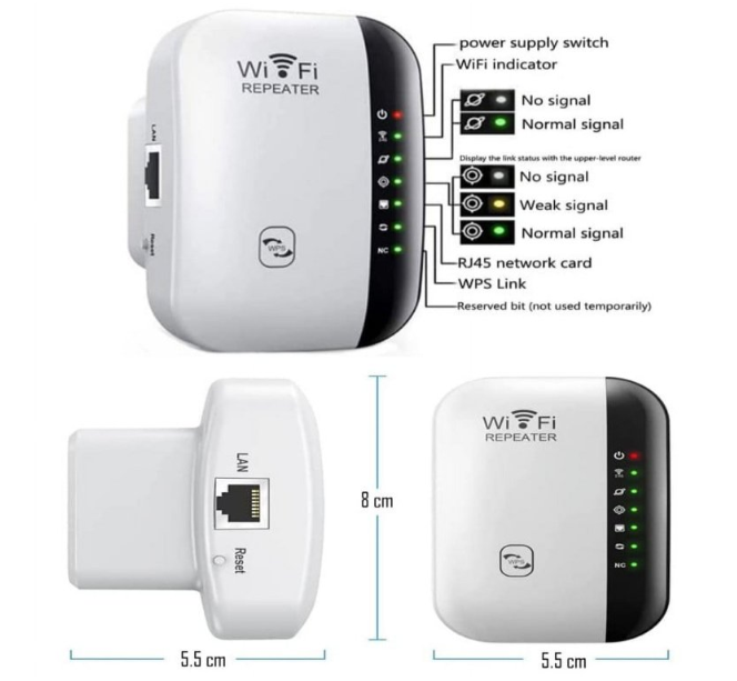 Repetidor de señal Wi-FI